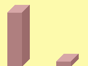 Results of the voting: Cover versus Original